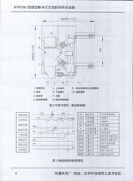 北京華通恒盛電氣設(shè)備 KNY19J鎧裝型移開式交流封閉開關(guān)設(shè)備產(chǎn)品簡介與電氣安裝服務(wù)